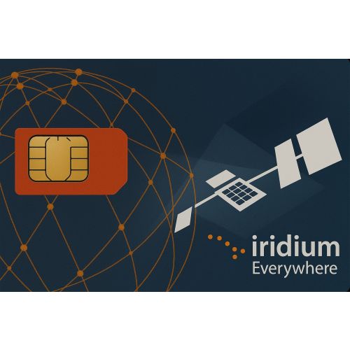 Iridium 40 Minute Monthly Plan