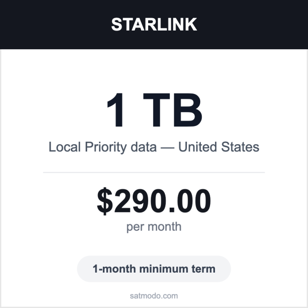 Starlink 1TB Local Priority US satellite data plan card — $290 per month, 1-month minimum term