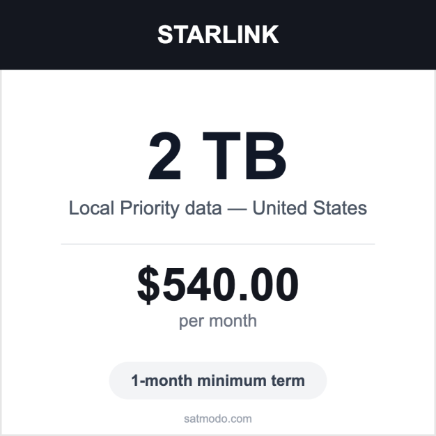 Starlink 2TB Local Priority US satellite data plan card — $540 per month, 1-month minimum term