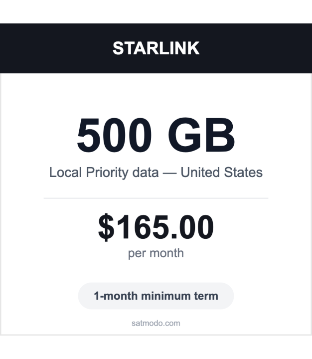 Starlink 500GB Local Priority US satellite data plan card — $165 per month, 1-month minimum term