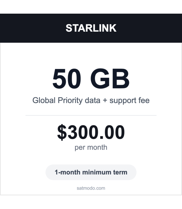 Starlink 50GB Global Priority satellite data plan card — $300 per month, 1-month minimum term