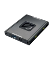 Goal Zero Sherpa 100AC power bank — port panel view thumbnail