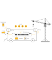 Peplink AP Pro AC — industrial access point diagram thumbnail