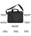 EscapeZone laptop Faraday shoulder bag — feature callout view thumbnail