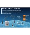 Diagram of how satellite push-to-talk works: radios talking to each other through the Iridium satellite network thumbnail